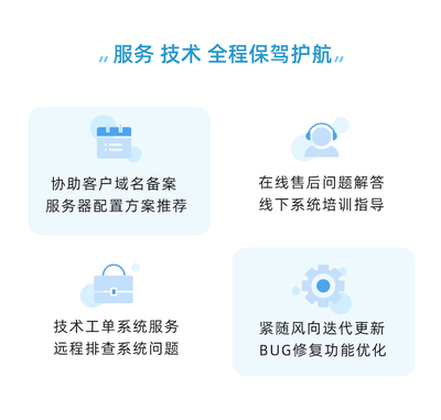 蕓眾科技 新零售時代下，如何通過開源電商系統(tǒng)打造定制化電商生態(tài)